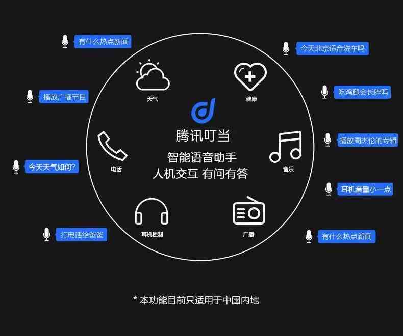 '智能咖啡助手AI语音播报文案范例'