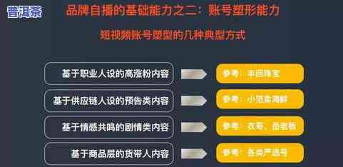 全方位掌握咖啡直播销售技巧：实用话术与策略指南