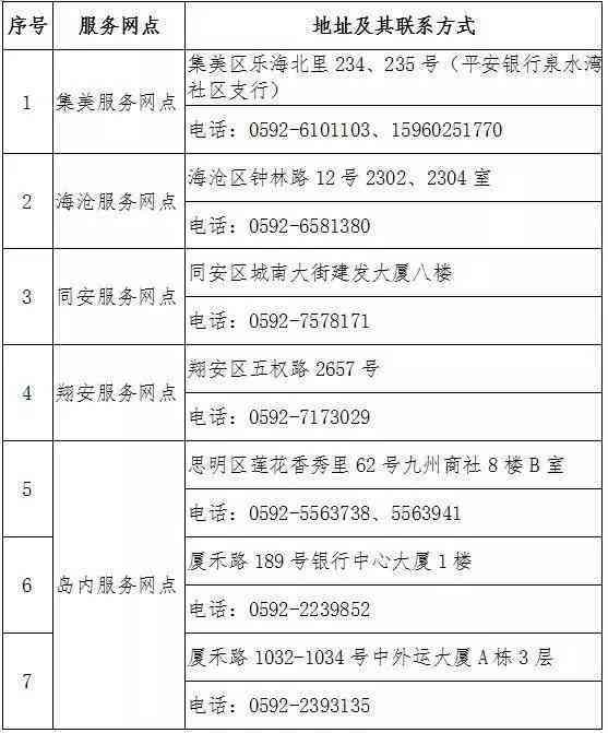 买意外险能认定工伤险吗多少钱，一年月费用及工伤赔偿详解