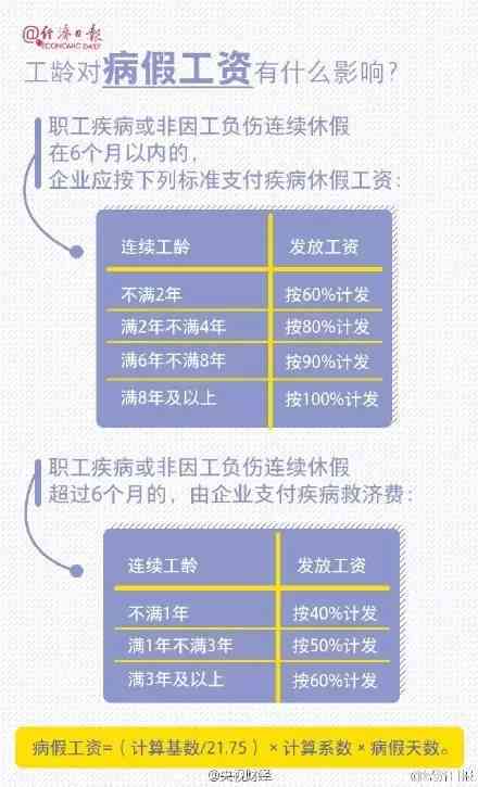 买断工龄情形下的工伤认定与法律解析