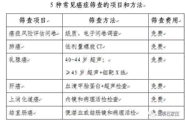 乳腺癌能否认定工伤及申请条件与判定标准