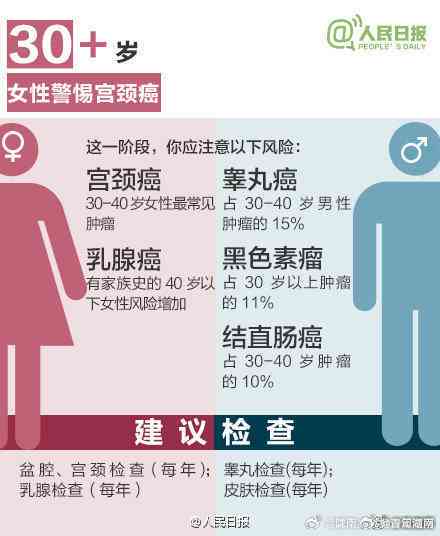 女职工得了乳腺癌能算工伤吗：赔偿标准及退休年龄解析