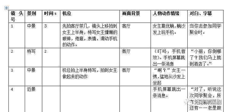 分镜脚本Word教程：从基础制作到高级技巧全面解析与实用案例分享