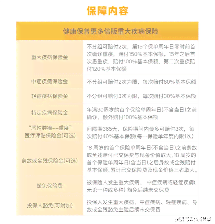 乳腺结节患者能否申请重大疾病保险理赔？