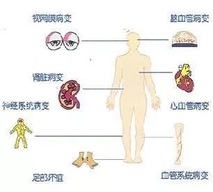 乳酸酸中能自行恢复吗：其症状、治疗方法及是否可治愈分析