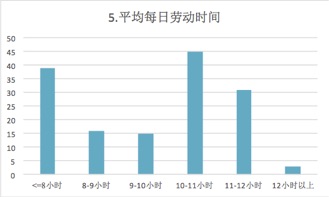 事业单位员工工伤评定残障等级的条件与流程详解