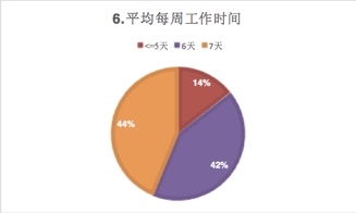 事业单位员工工伤评定残障等级的条件与流程详解