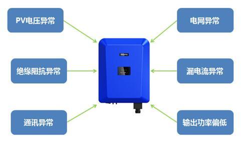 探讨AI关闭时出现错误报告的常见原因及解决方法