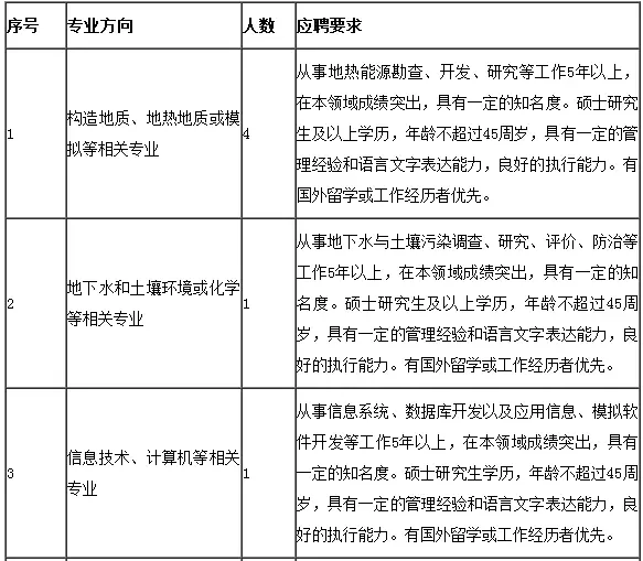 事业单位怎么认定工伤的标准、赔偿、等级及程序