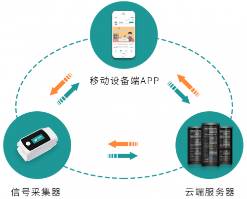 ai云智能设计系统：功能介绍、使用方法及云端软件优劣分析