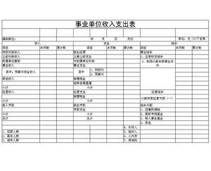 事业单位财政贫补助收入与支出会计处理及结转结余核算详解