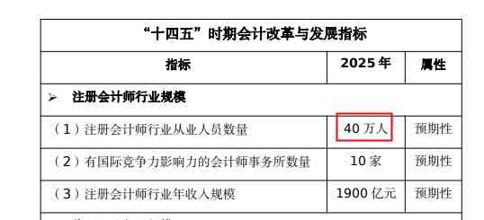 事业单位财政贫补助收入与支出会计处理及结转结余核算详解