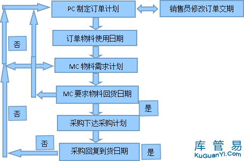 事业单位工伤认定程序：完整流程、规定与步骤详解