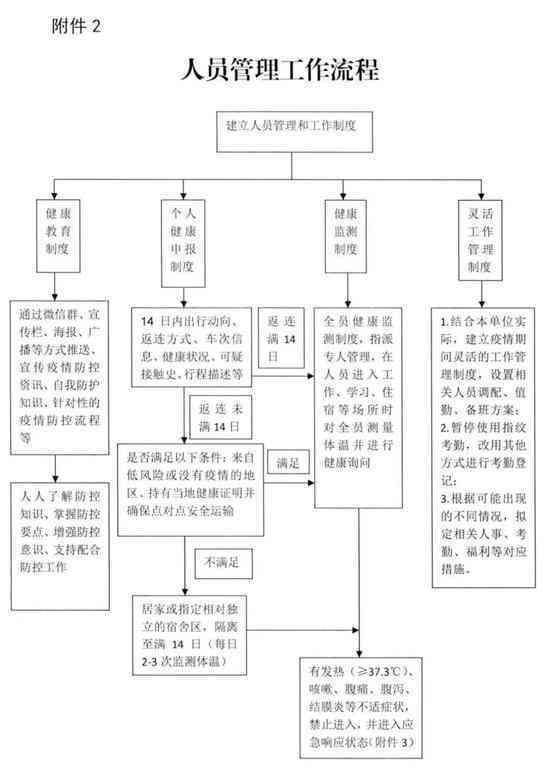 事业单位工伤认定程序：完整流程、规定与步骤详解