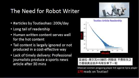 AI写作在今日头条发表文章的完整指南：如何操作、注意事项与优化策略