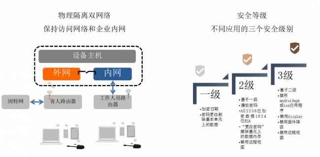 ai智能写作大师解锁版安及安装，解决不了问题，支持安设备