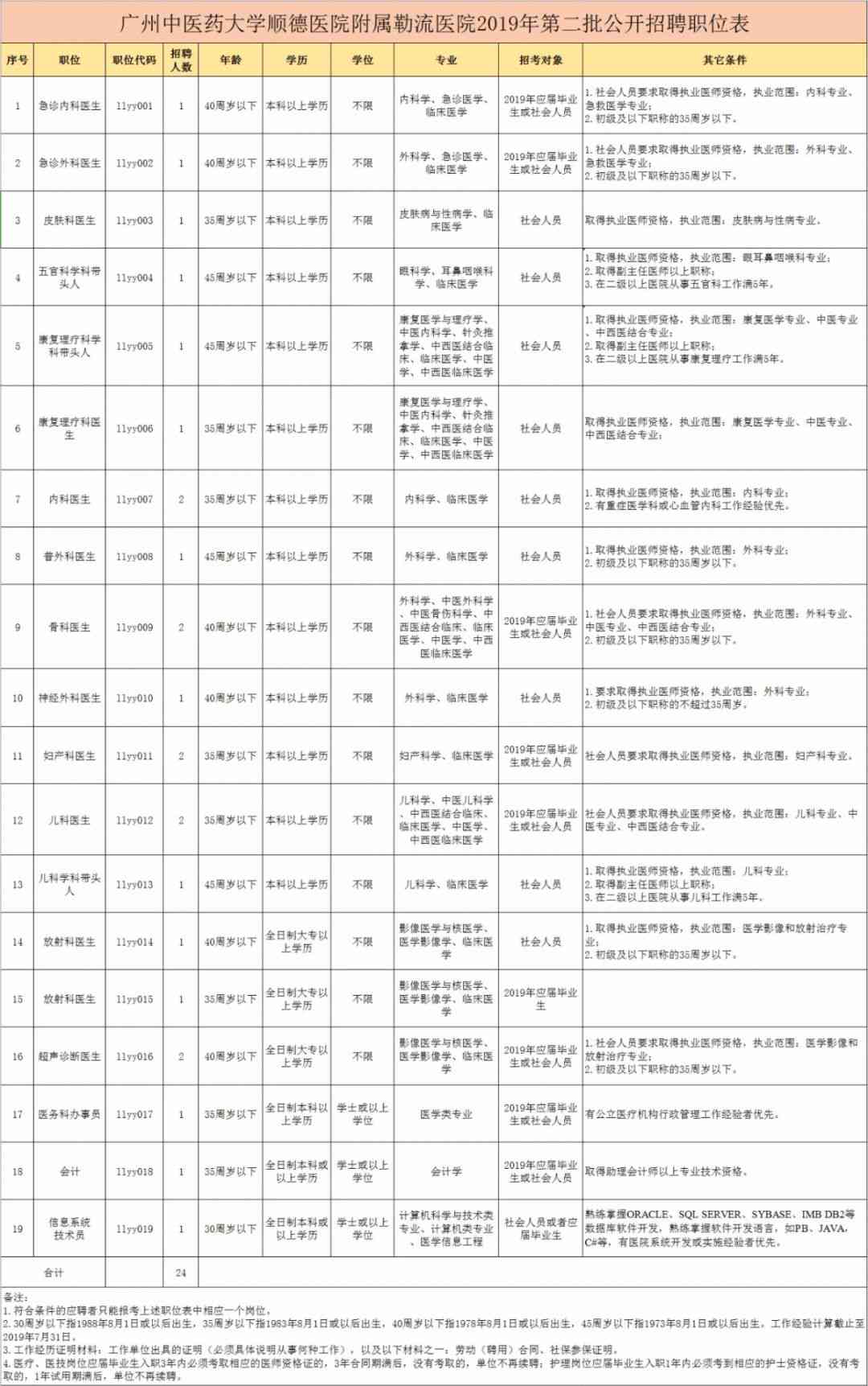 事业单位工伤认定的全面标准与法律解读：涵各类情形与认定流程