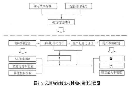 事业单位工伤等级认定标准及流程解析