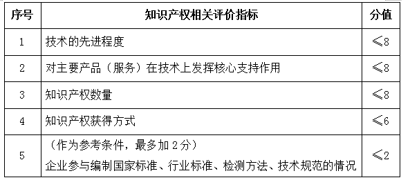 事业单位员工工伤认定标准与流程：涵认定条件、赔偿政策及常见问题解析