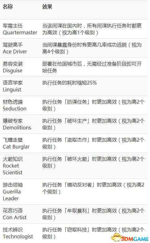 腾讯AI应用指南：从入门到精通，全方位解析如何高效使用腾讯人工智能服务