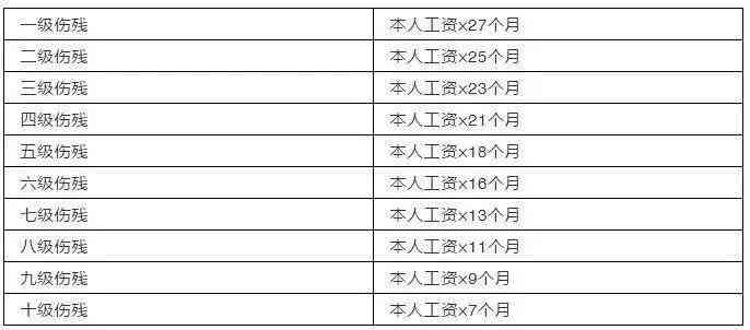 '事业单位员工工伤认定流程详解与实践指南'