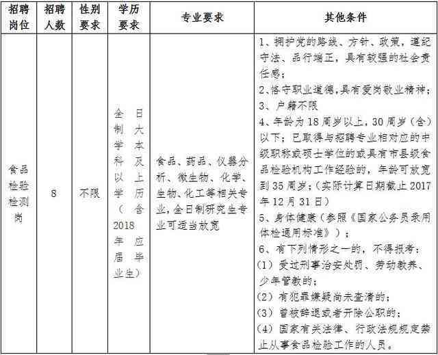 事业单位员工工伤认定后工资、福利及补偿发放完整指南