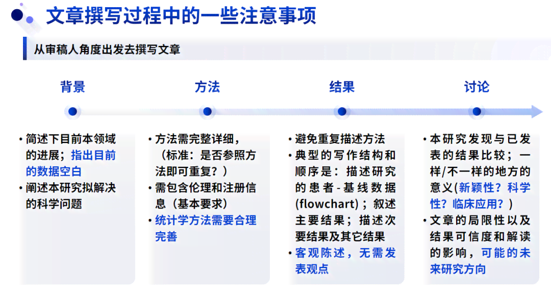 AI文案生成器GitHub项目：全面涵写作、优化与自动化解决方案