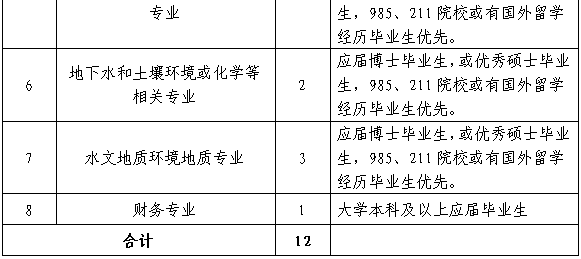 '工伤认定后事业单位员工工资发放标准与流程解析'