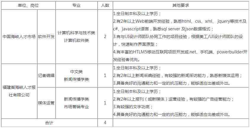 公务员及事业单位员工工伤鉴定与认定指南