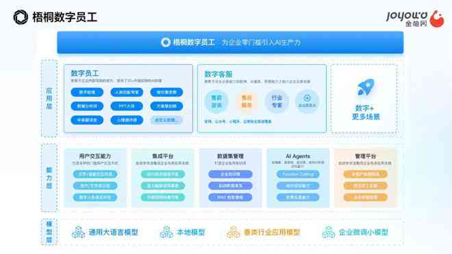 微信AI智能文案转换工具：免费高效，一键解决文章创作与优化难题