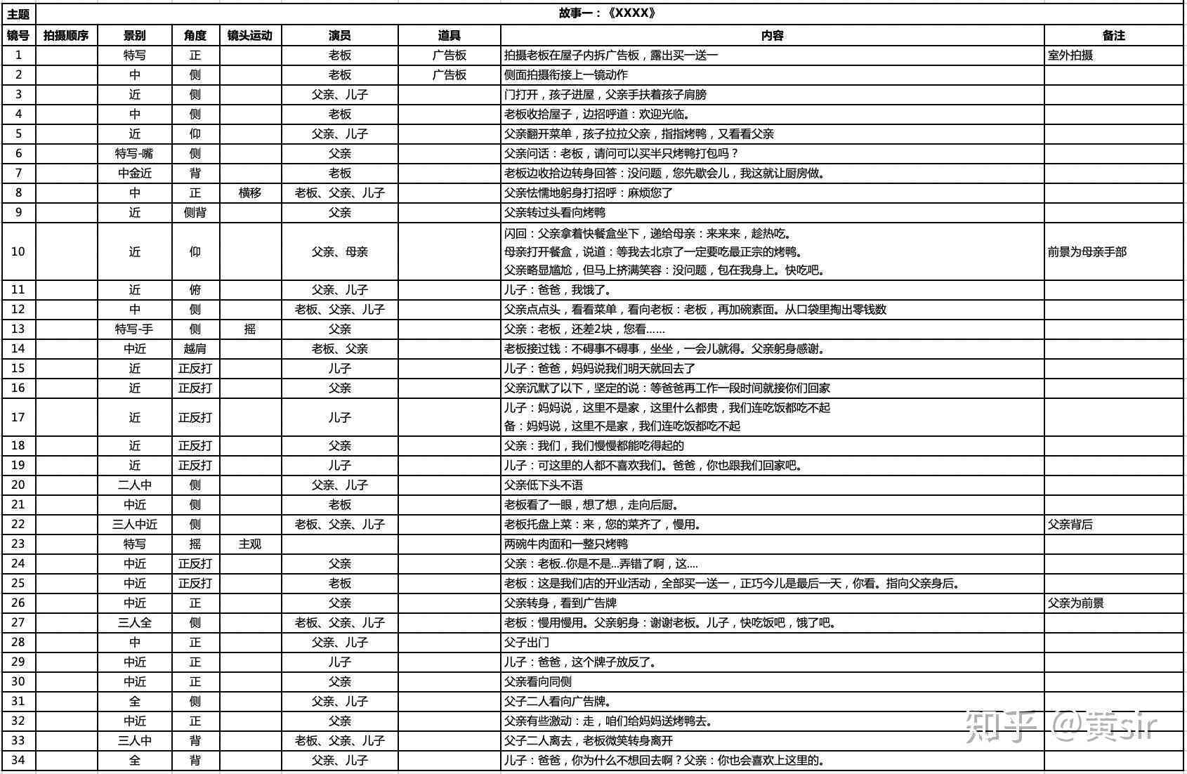 剪辑脚本范文：写作指南、模板大全与经典案例汇编