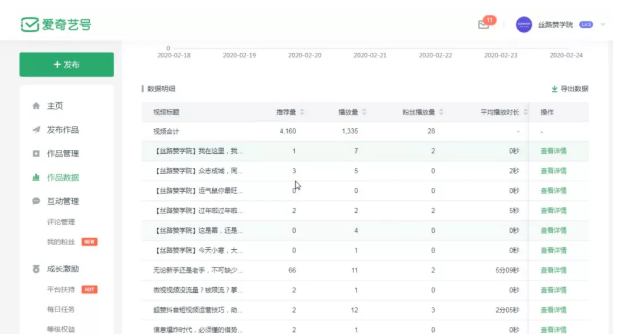 视频剪辑全攻略：从脚本撰写到剪辑技巧一站式指南