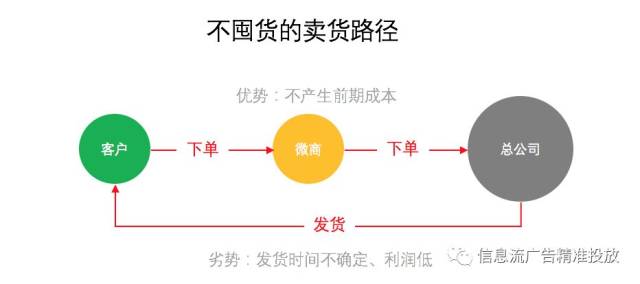 AI智能接单盈利攻略：撰写高效赚钱文案全解析