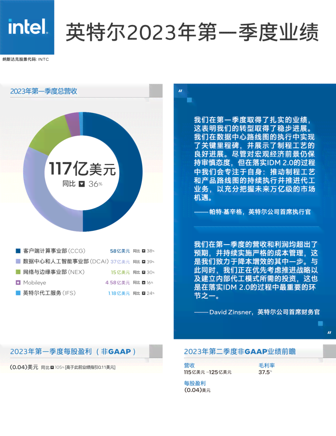 AI智能接单盈利攻略：撰写高效赚钱文案全解析