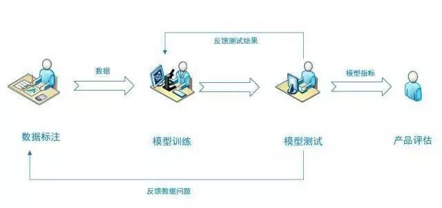 智能AI尺寸标注工具：一键测量与自动标记，全方位解决尺寸标注需求