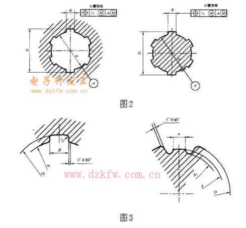 智能AI尺寸标注工具：一键测量与自动标记，全方位解决尺寸标注需求