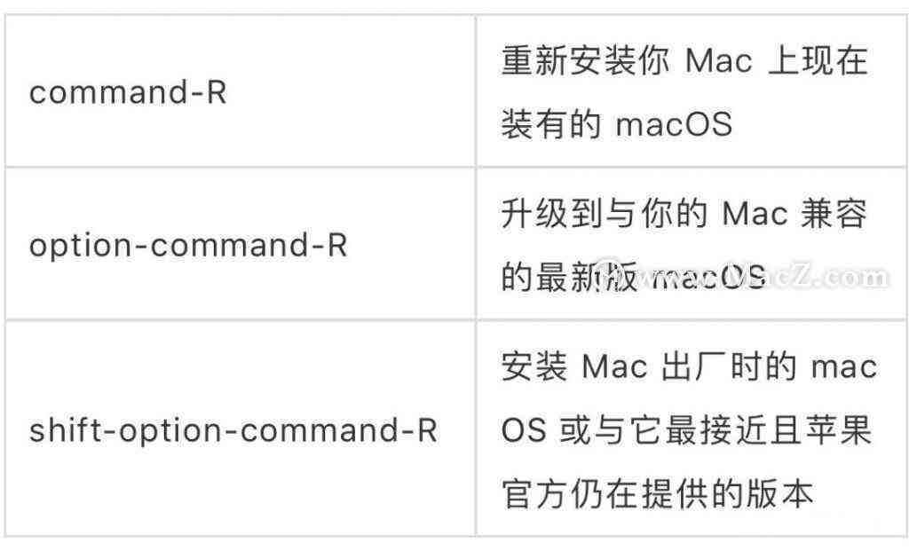 '掌握AI标尺快捷键：轻松查看与调整尺寸技巧'