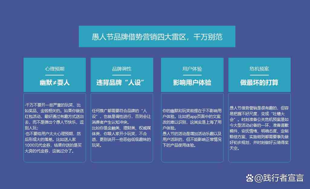 全面解析：文案动态创意与高效营销策略指南