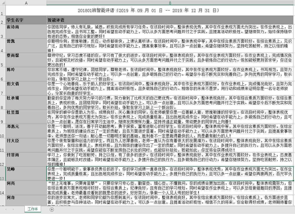 人工智能期末项目报告：撰写指南、范文总结与案例解析