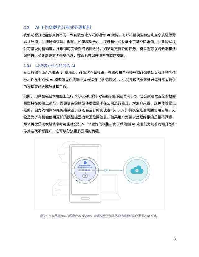 ai文案合成ppt：高效整合营销策略与创意演示设计