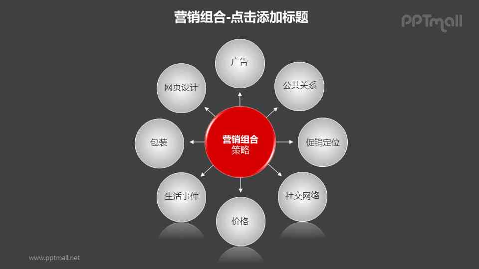 ai文案合成ppt：高效整合营销策略与创意演示设计