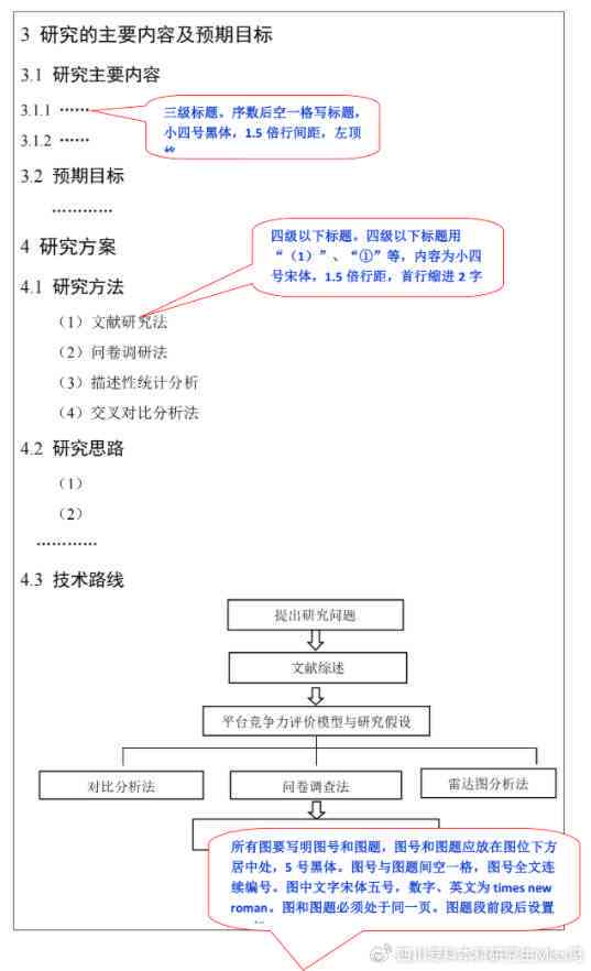 全面解析：B站论文开题报告撰写指南与常见问题解答