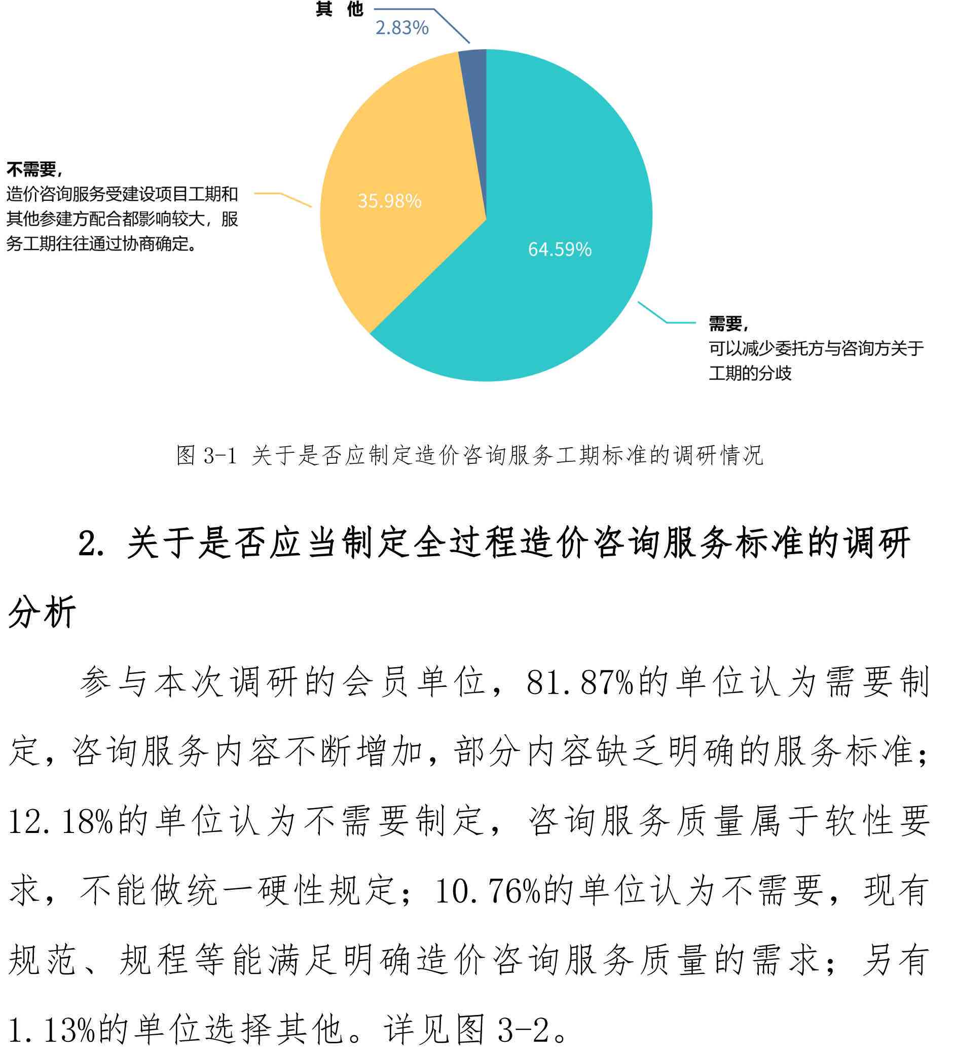 基于市场调研：代写开题报告服务价格解析及费用评估