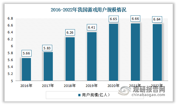 2023-2030年AI数据服务行业发展趋势与就业前景深度调研报告