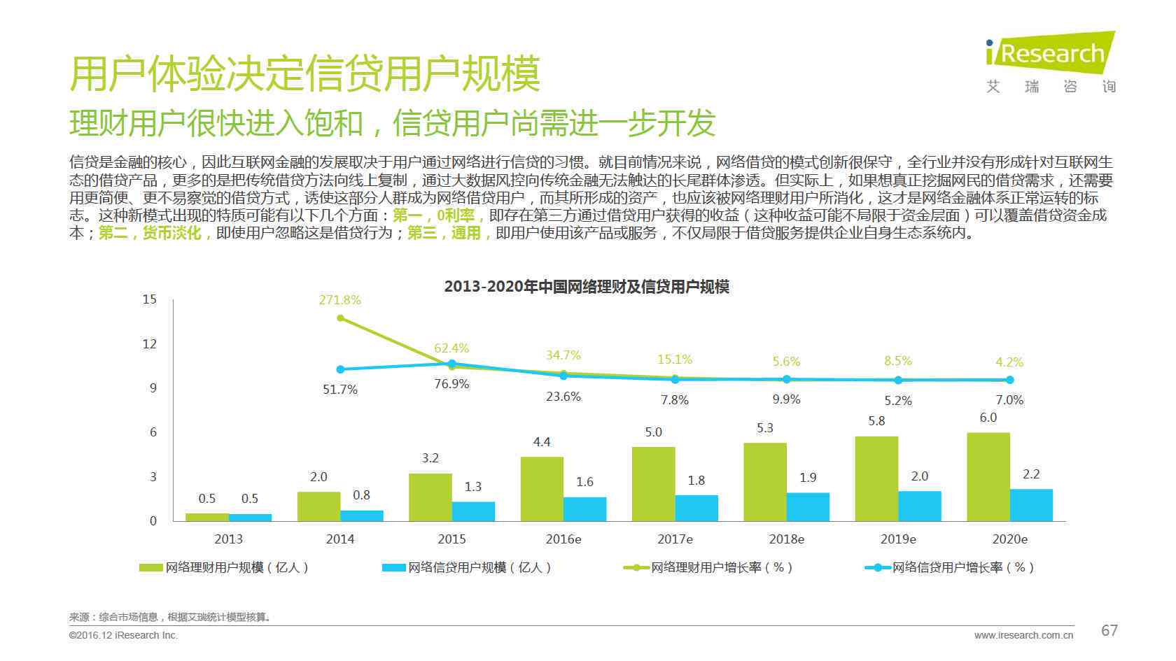 人工智能行业趋势洞察：数据工作前景分析与职业发展指南报告总结