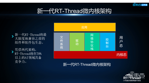 '深入解析：AI写作技术的内涵与实际应用'