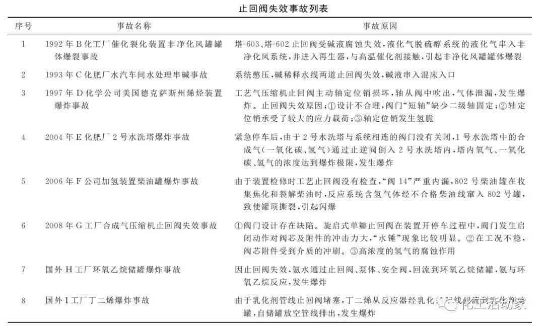 工伤认定难题：事故责任不清如何判定及应对策略解析