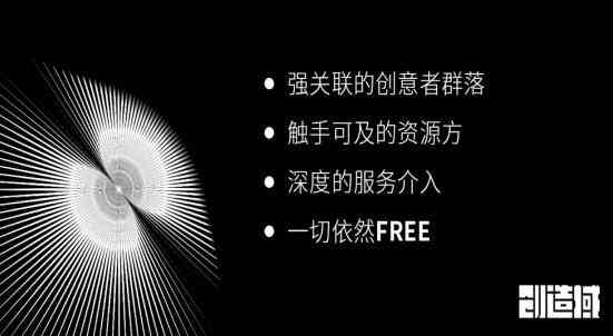 潮流先锋：创意文案解码