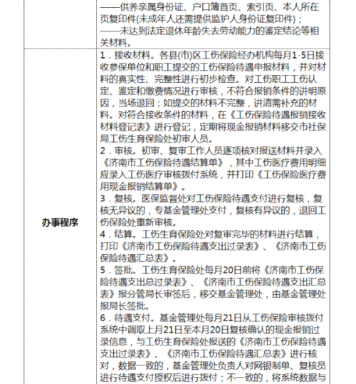 事故发生地申请工伤认定：工伤认定及赔偿标准以事故发生地单位所在地为准