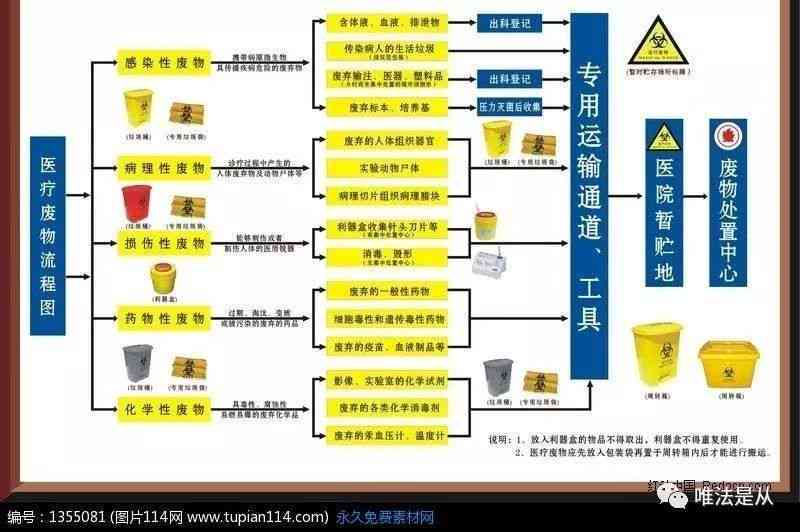 探讨事故发生地管辖权及其法律适用：如何确定事故责任与处理流程